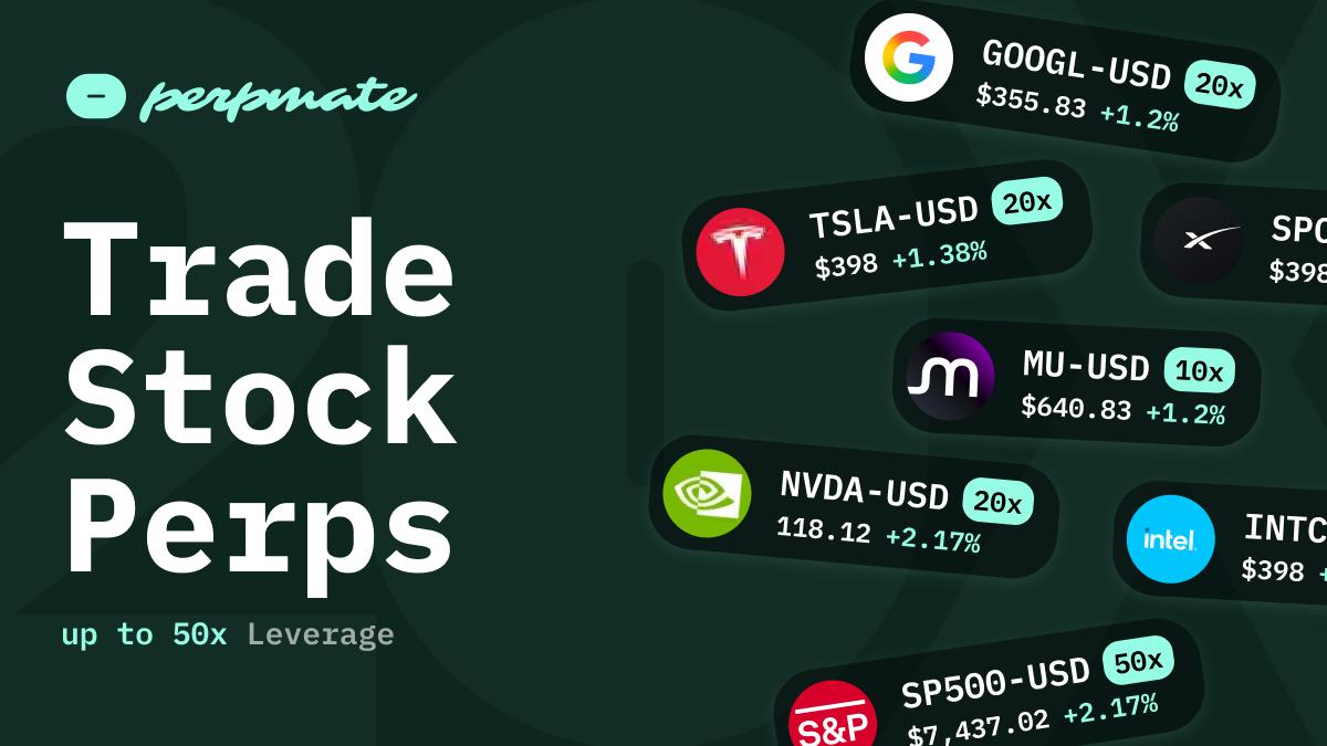 Stock perpetual futures trading 24/7 with leverage