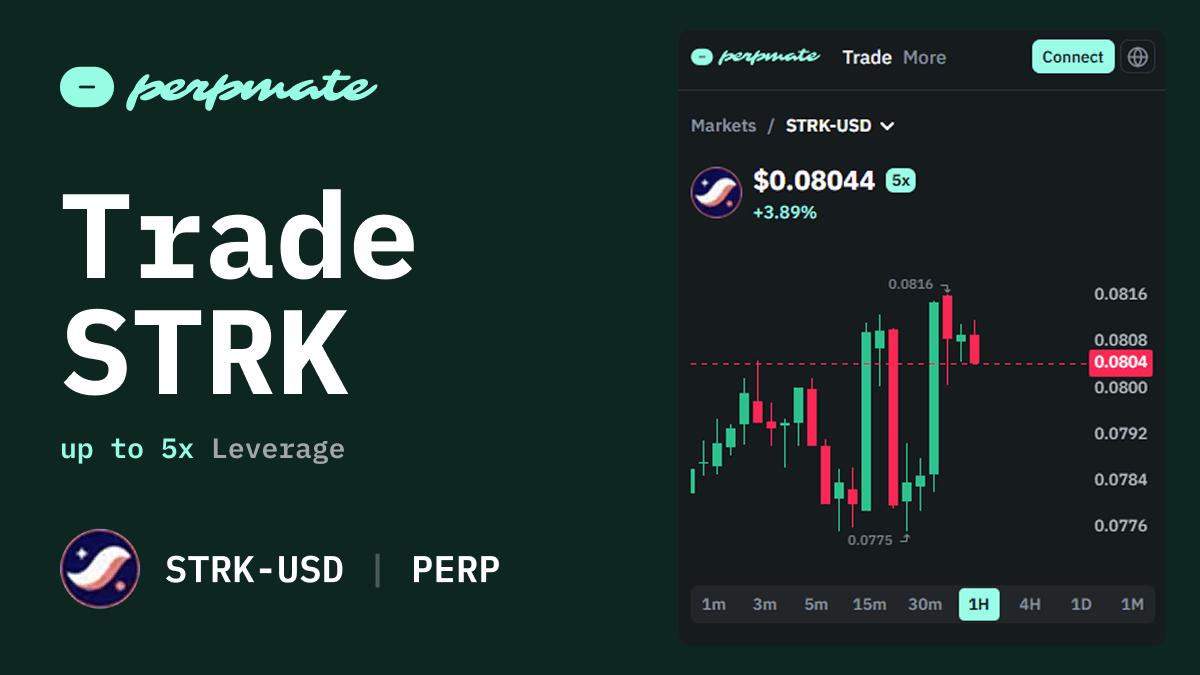 Starknet STRK Ethereum L2 ZK token perpetual chart with scaling narrative price data