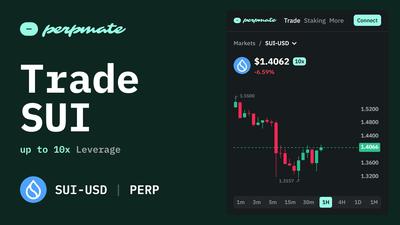 How to Trade Sui Coin (SUI) Perpetuals: Move L1 Trading Playbook