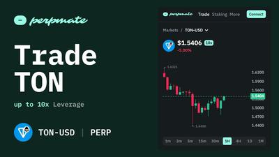 Toncoin (TON) Perps: Trading Telegram's Blockchain Ecosystem Token