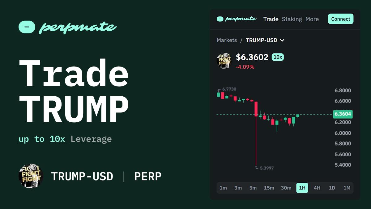 Trump Coin perpetual futures trading interface