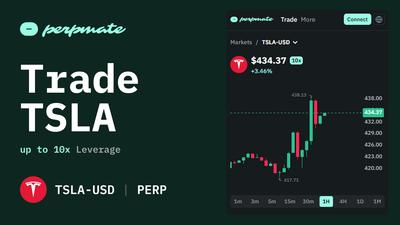 Trade Tesla (TSLA) Perpetuals 24/7 with Up to 20x Leverage | No KYC