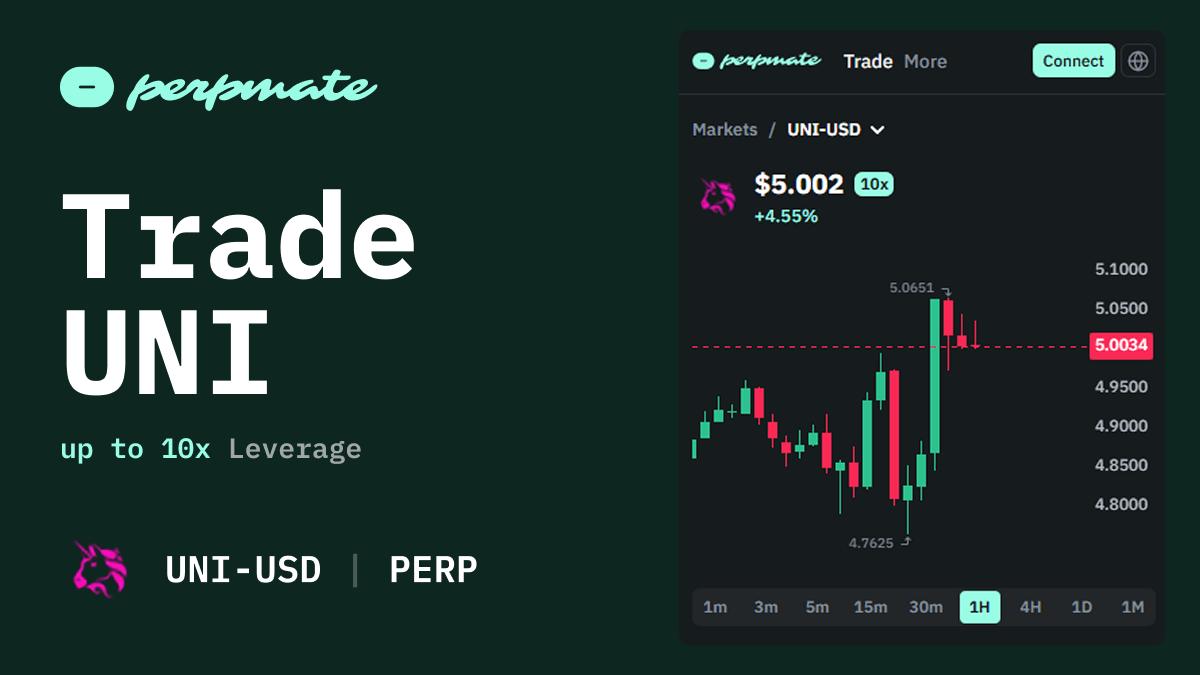 Uniswap perpetual futures trading interface