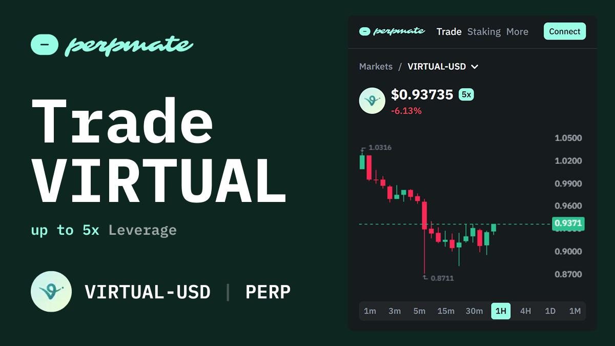 Virtuals Protocol VIRTUAL token perpetual market with AI agent ecosystem overview
