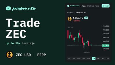 How to Trade Zcash (ZEC) Perps: Beginner's Guide