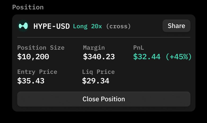 Diagram explaining how leverage multiplies trading exposure with margin collateral