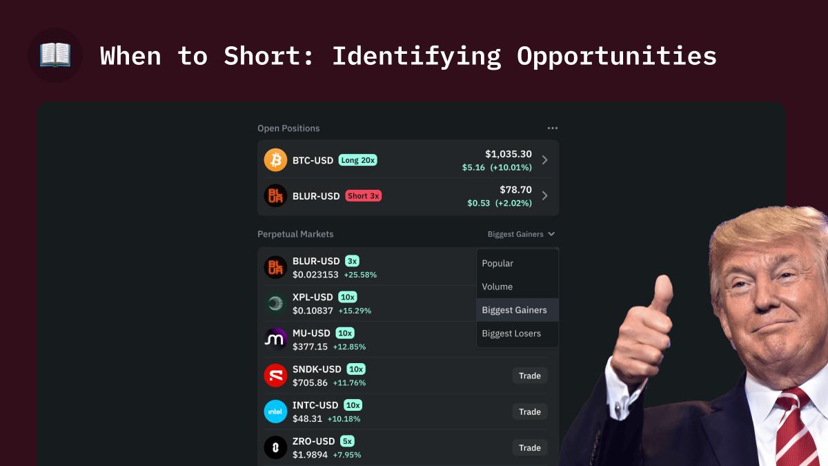 When to short - identifying opportunities in perpetual futures