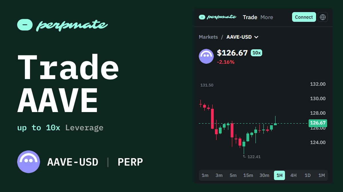 Aave Trading Guide