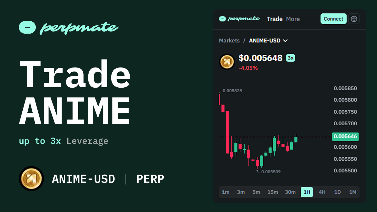 Animecoin Trading Guide