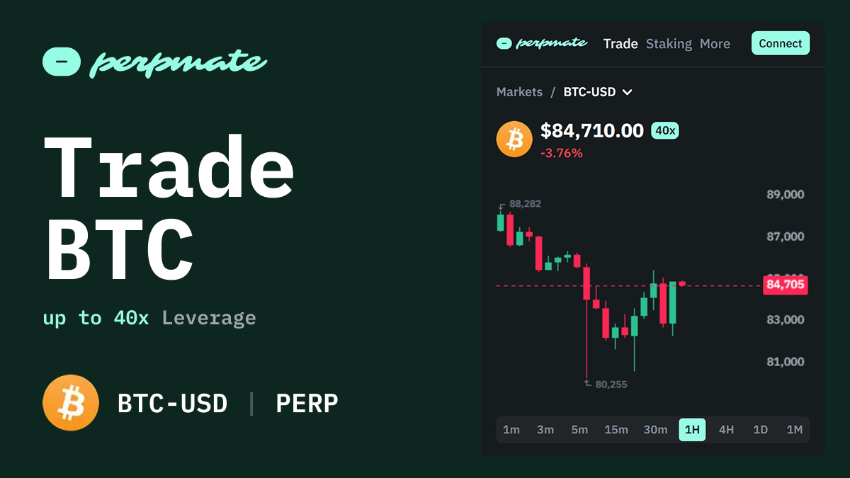 Bitcoin Trading Guide