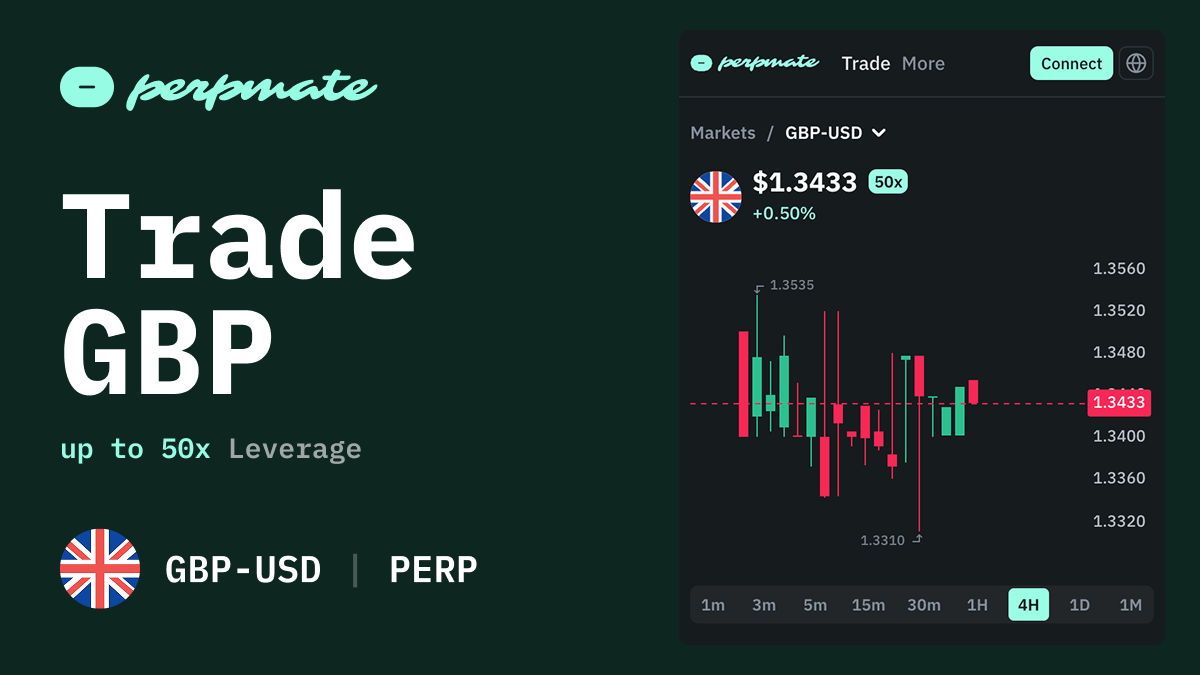 British Pound Trading Guide