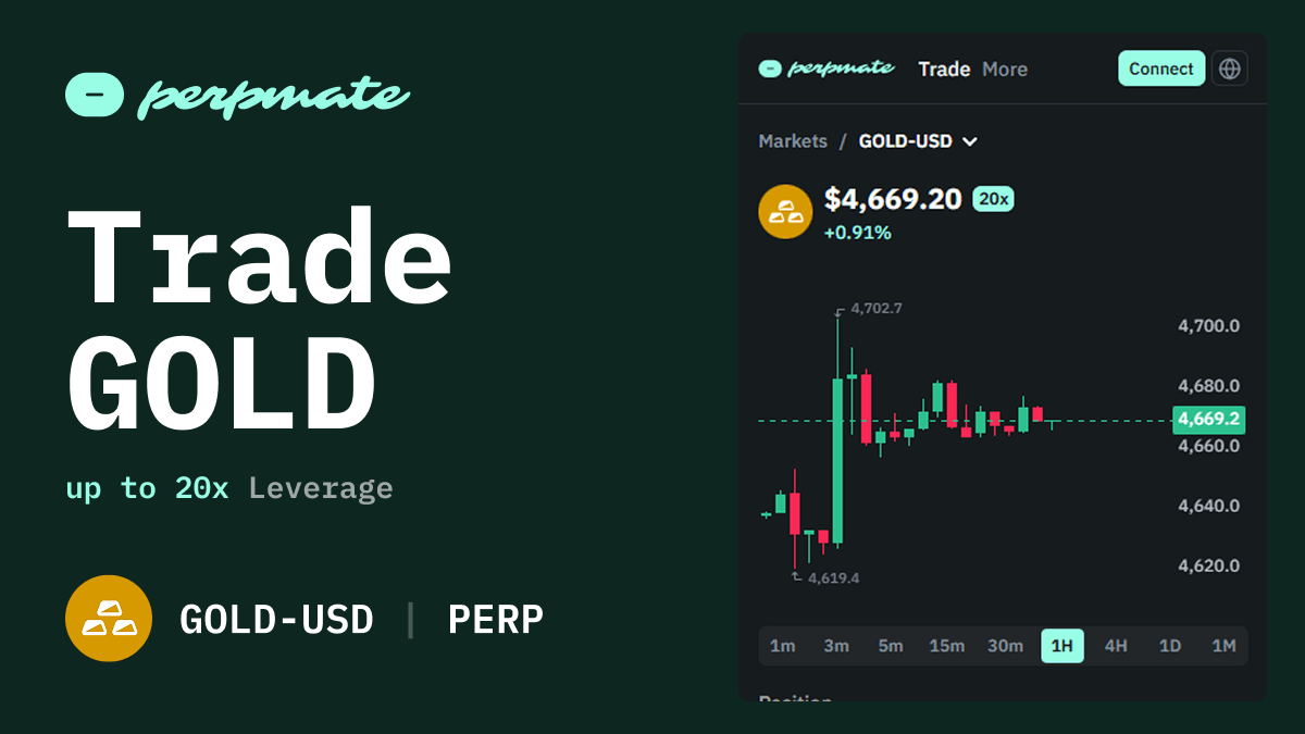 Gold Trading Guide