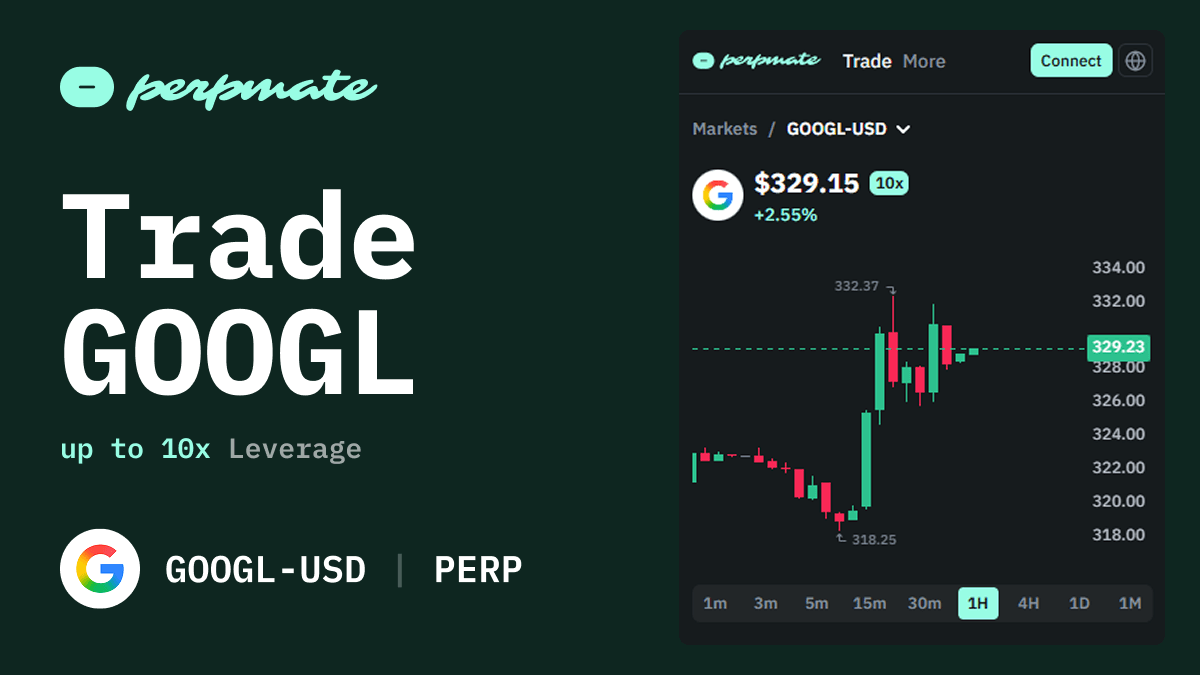 Google Trading Guide