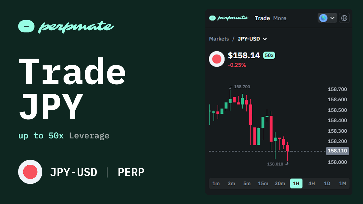Japanese Yen Trading Guide