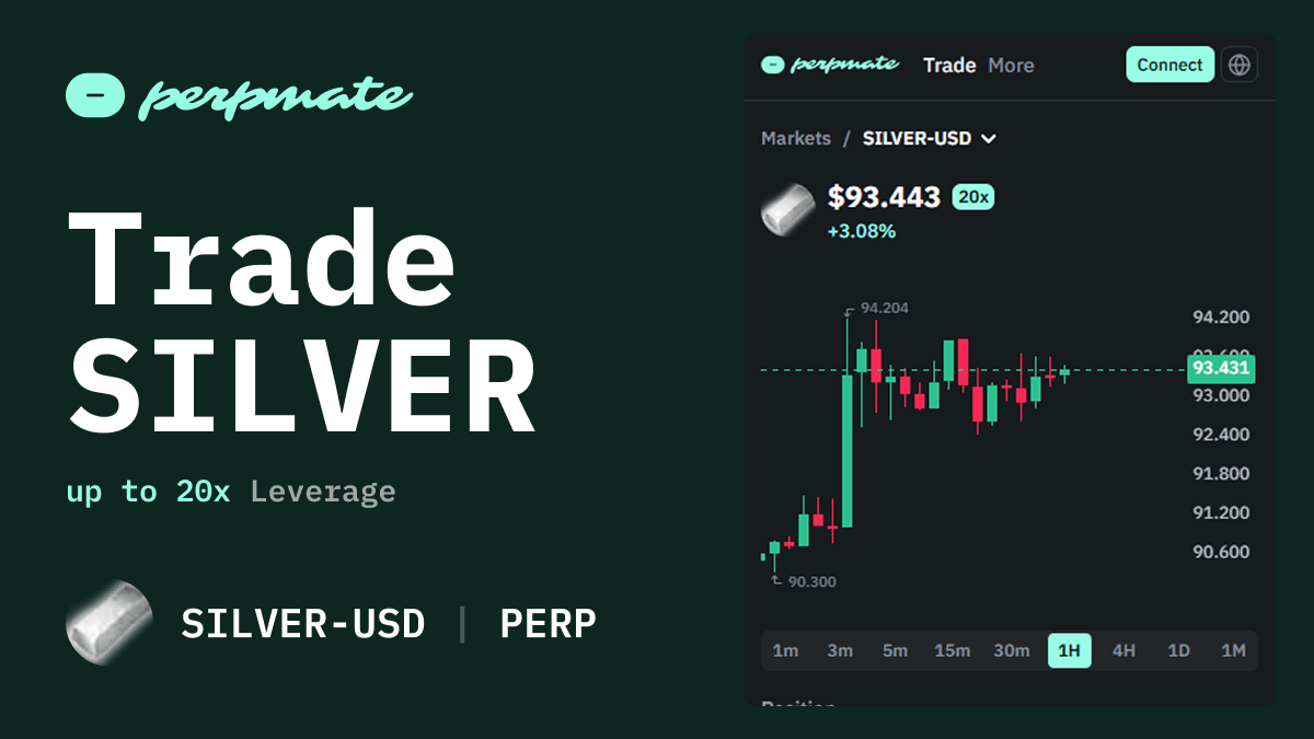 Silver Trading Guide