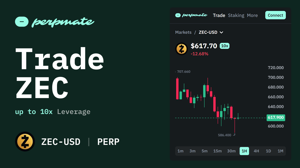Zcash Trading Guide