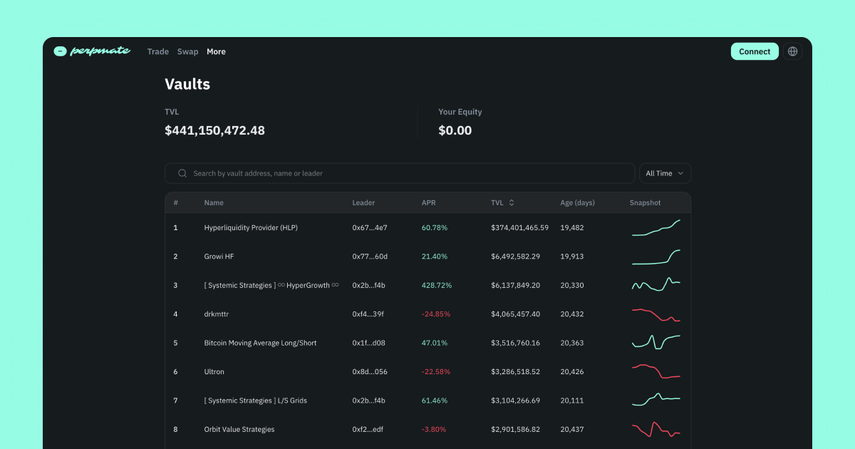 perp dex desktop vaults